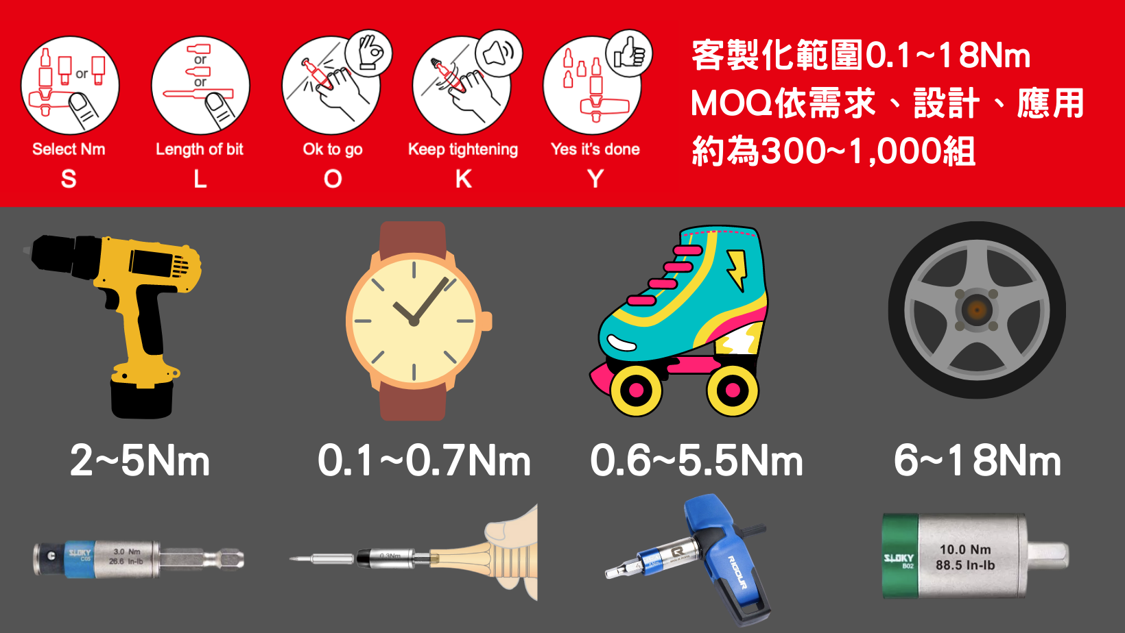 Sloky เครื่องมือเกลียวโลหะ